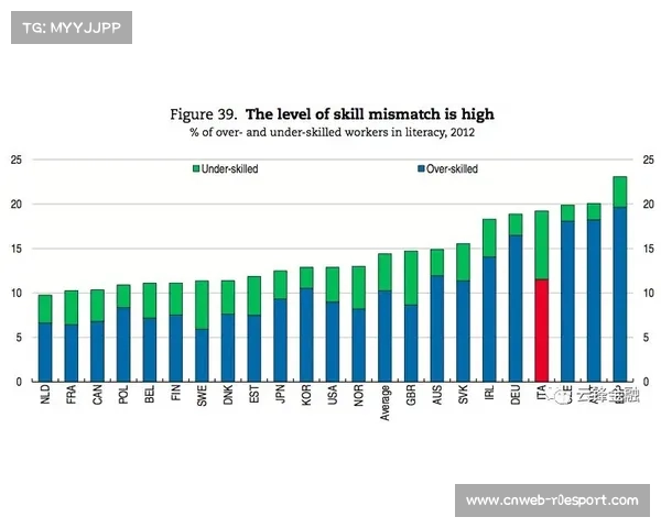 经济视野数据对比,T1插眼排眼效率略占优 经济视野数据对比,T1插眼排眼效率略占优