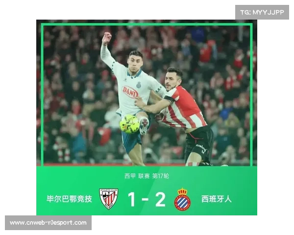 西甲头球进球占比统计：西班牙人35%领跑